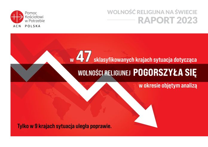 Raport o Wolności religijnej na świecie 2023